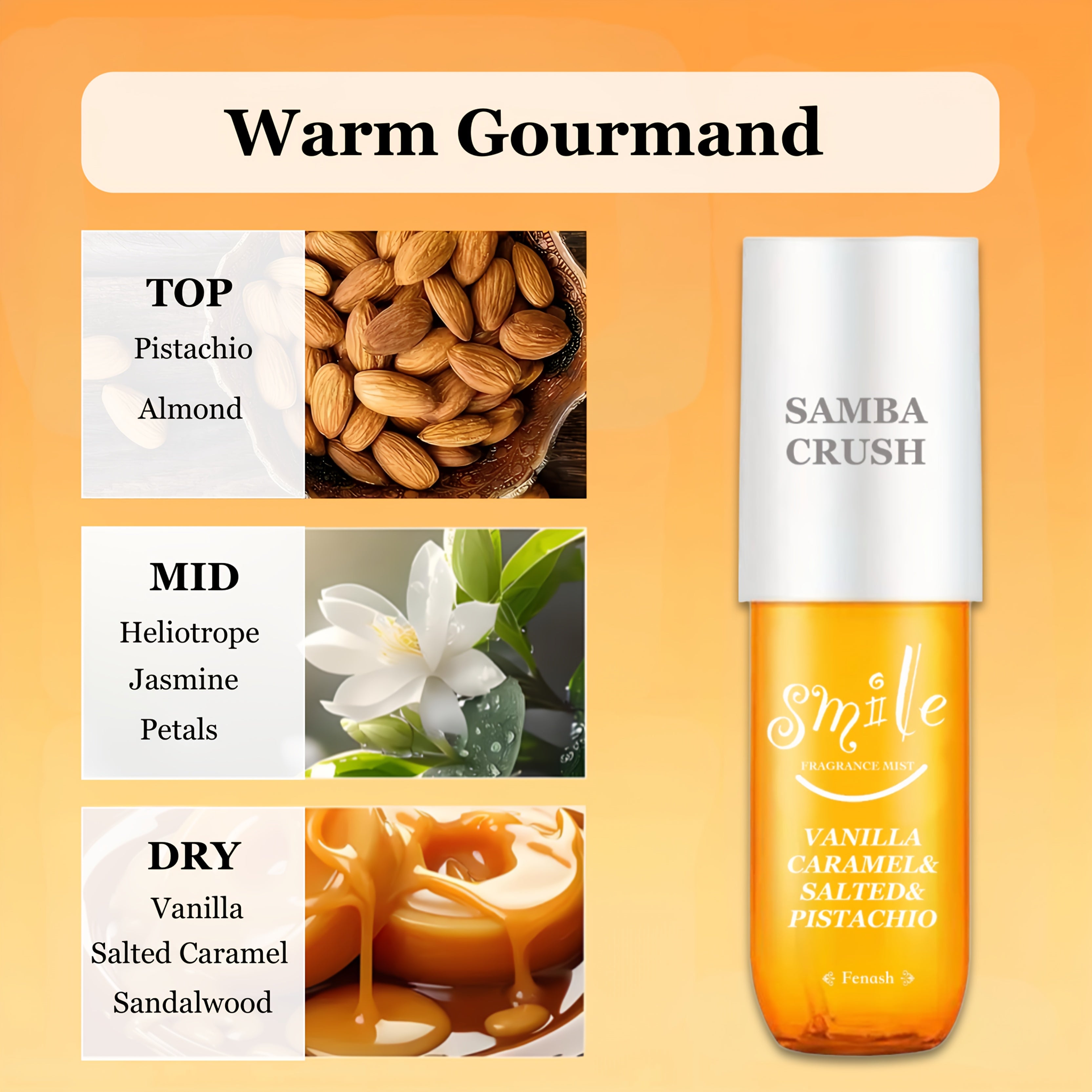 2pcs JANEIRO Hair&Body Perfume Mist, Perfume for Women, 3.0fl.oz/90ml